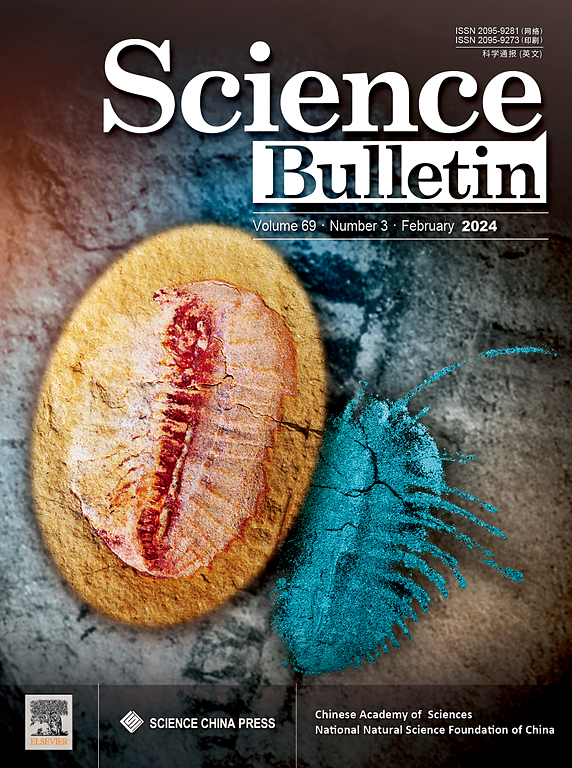 Go to journal home page - Science Bulletin